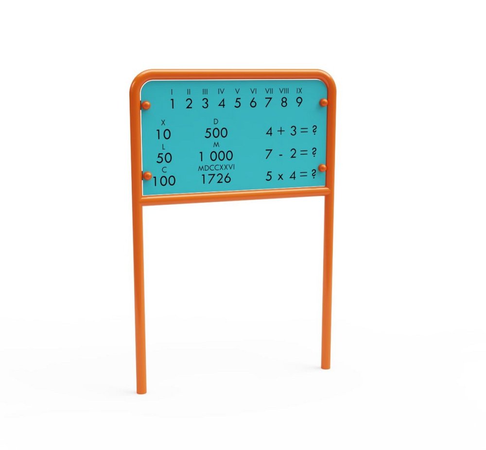 Edukatívny panel Čísla VVZ-EDU002