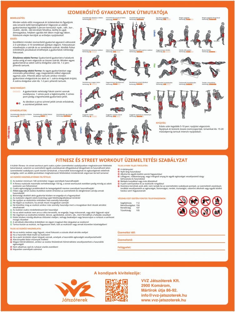 VVZ-IT-W Informačná tabula - návod na gymnastické cvičenia